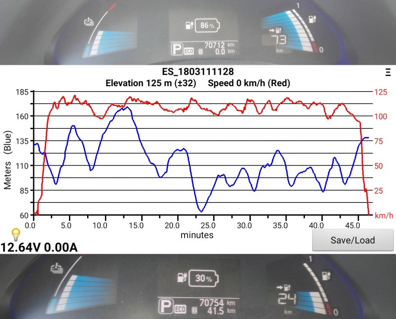 20180311_High.jpg (257.37 KiB) Visto 8332 vezes Consumo alto AS Aveiras - AS Santarem