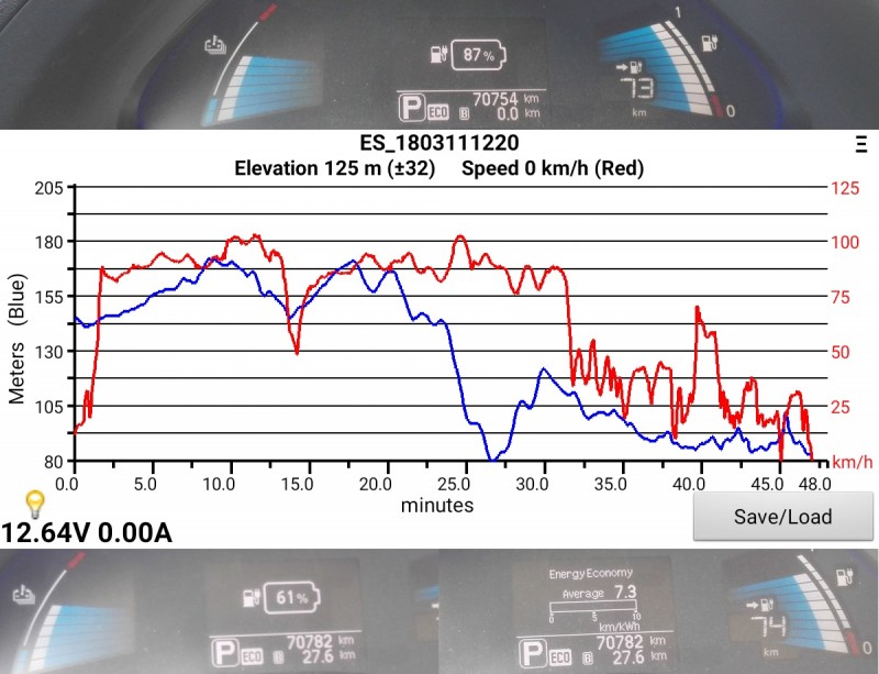 20180311_low.jpg (246.68 KiB) Visto 8008 vezes Consumo baixo AS Santarem - Entroncamento