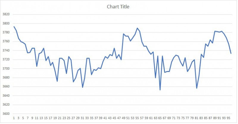 Bateria - EstadoNacaoSOC1.jpg (43.75 KiB) Visto 12070 vezes VoltagemSOC1