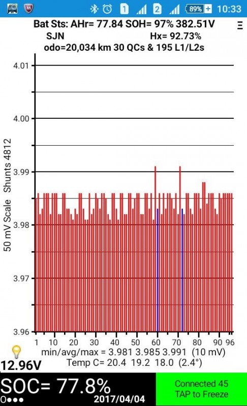 Screenshot_2017-04-04-10-33-23.jpg (143.28 KiB) Visto 5965 vezes 20000 Km