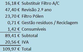 Revisão.JPG