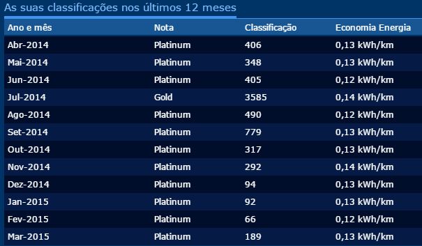 Class média.JPG